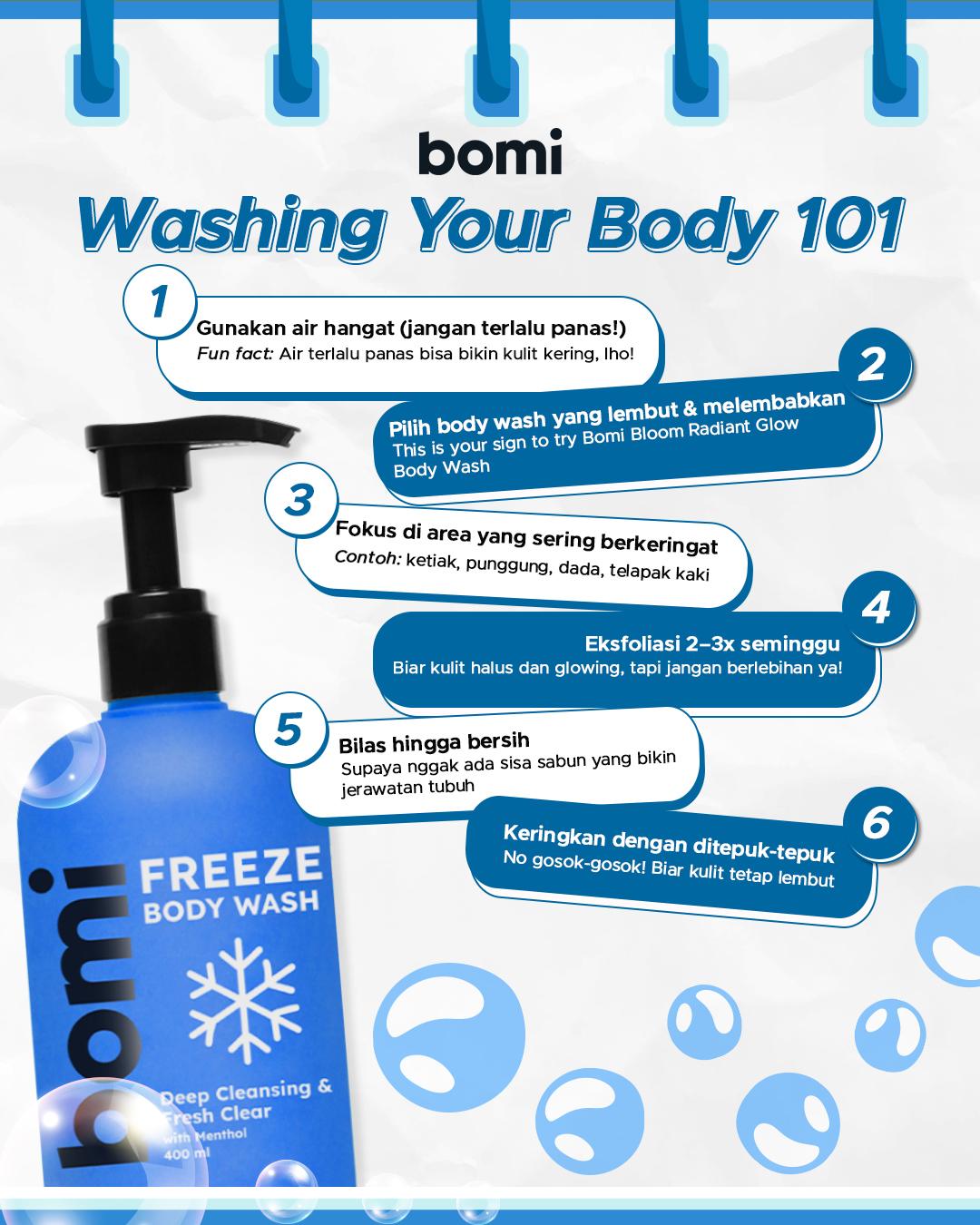 ROW 11 SLIDE 36 (BOMI Washing Body 101) 29 AGUSTUS V3